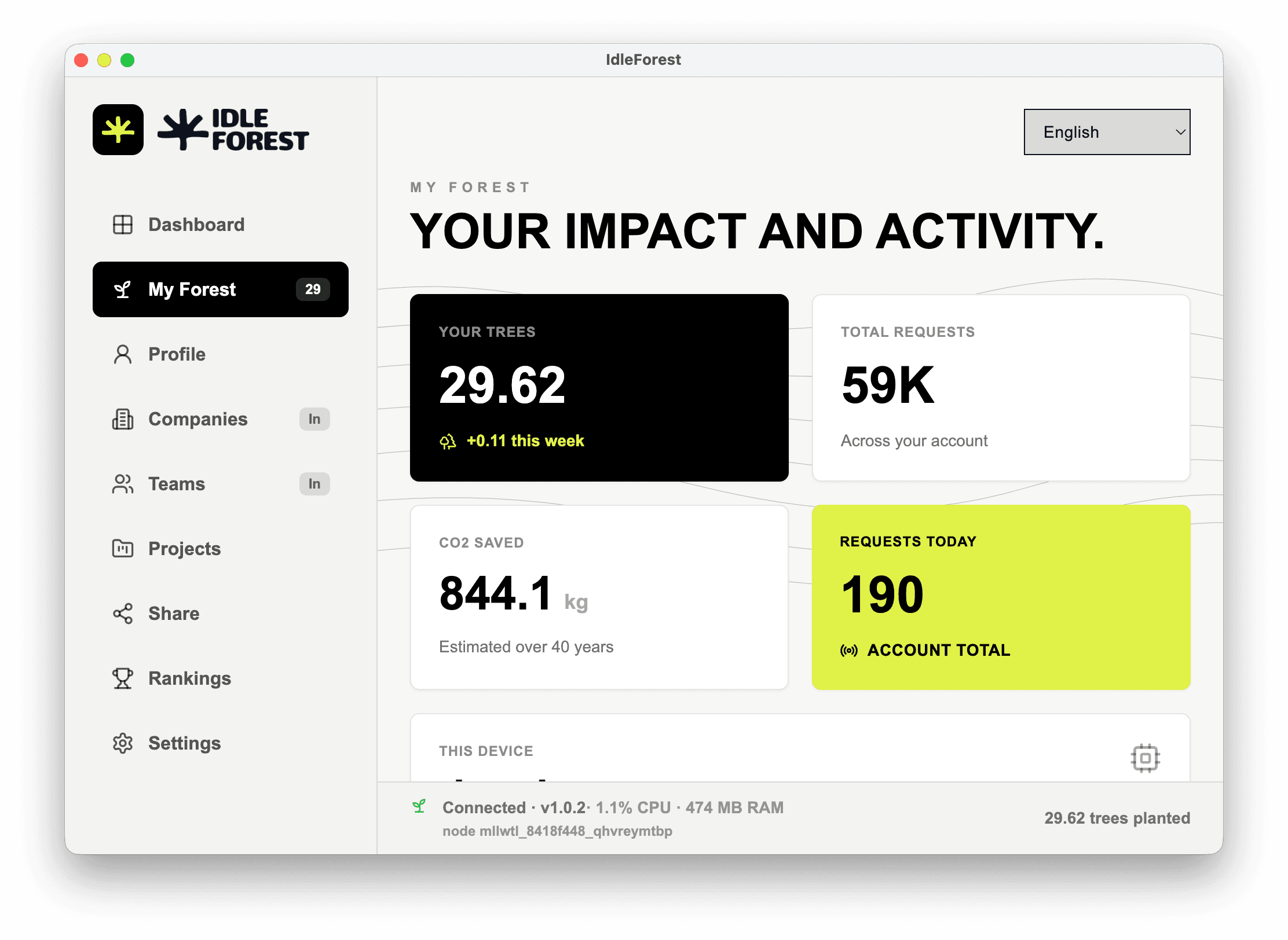 IdleForest app dashboard showing forest impact and activity