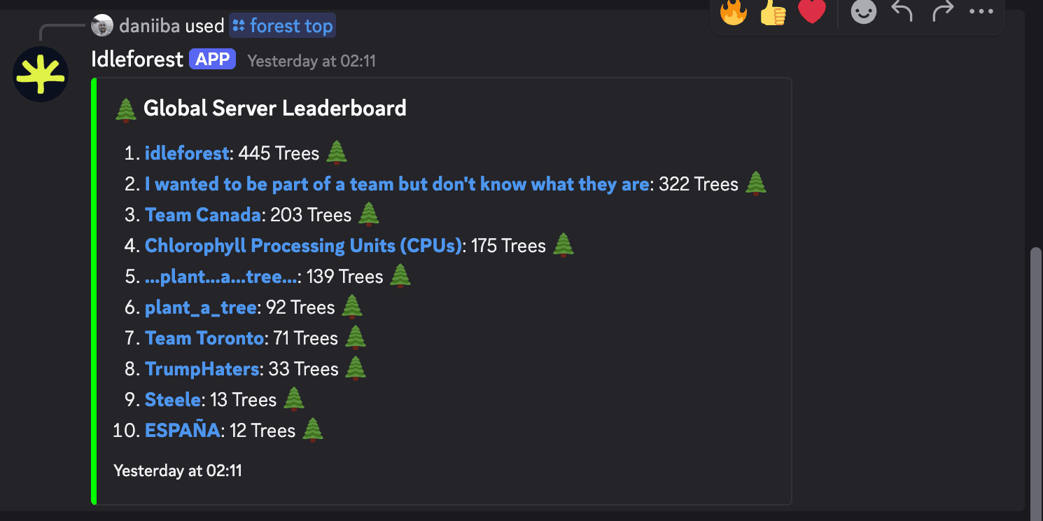 The IdleForest bot posting a global server leaderboard in Discord