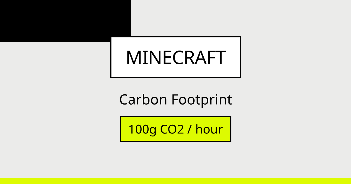 Carbon Footprint of Minecraft | IdleForest