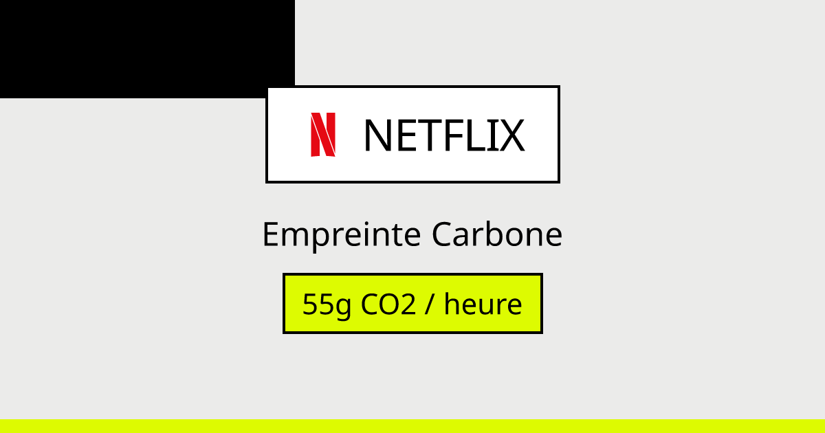 Empreinte Carbone de Netflix | IdleForest